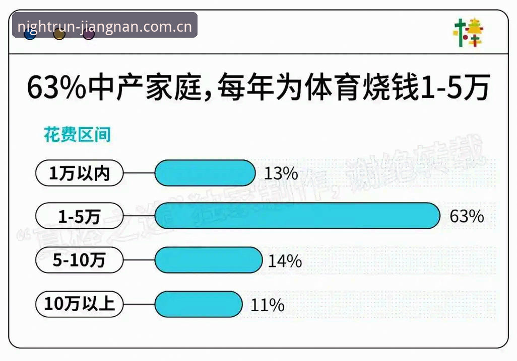 江南体育官网APP苹果版下载详细解读：夜跑数据、赔率信号与两步注册法